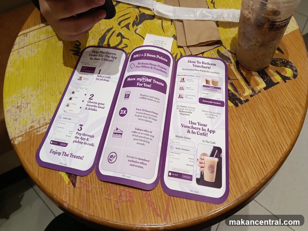 Loyalty Program Information