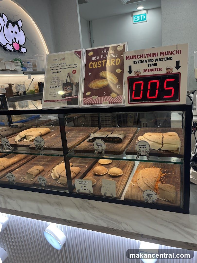 Munchi Display Case