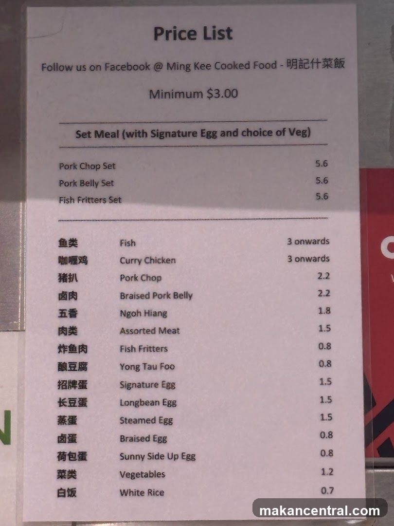 Price List
