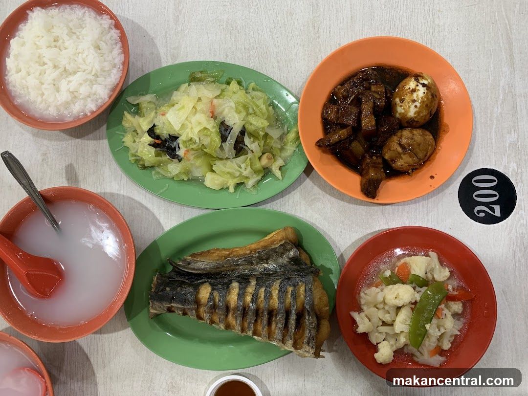 Table with Food