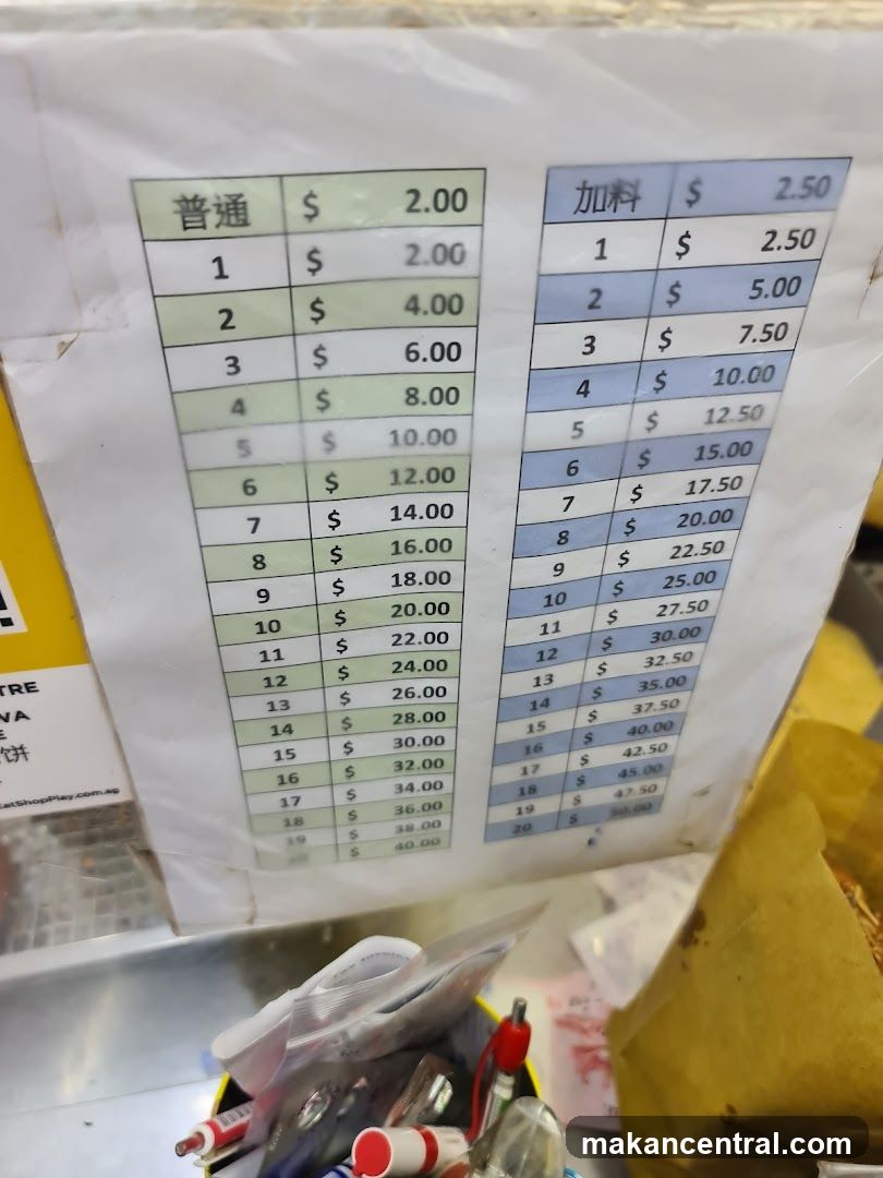 Price List