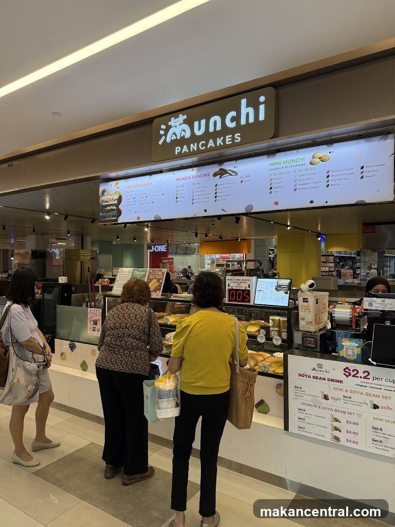Munchi Pancakes