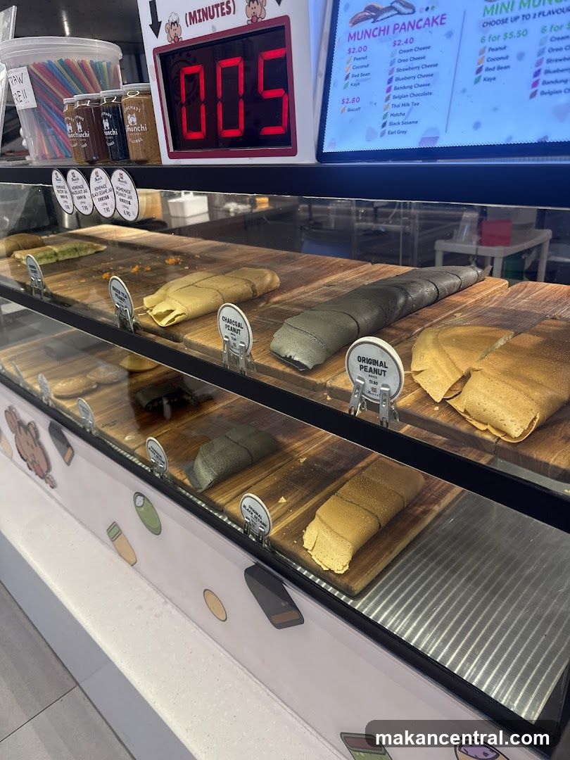 Pancake Display