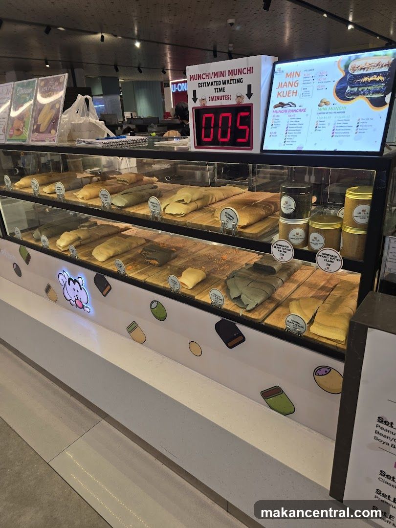 Munchi/Mini Munchi Display
