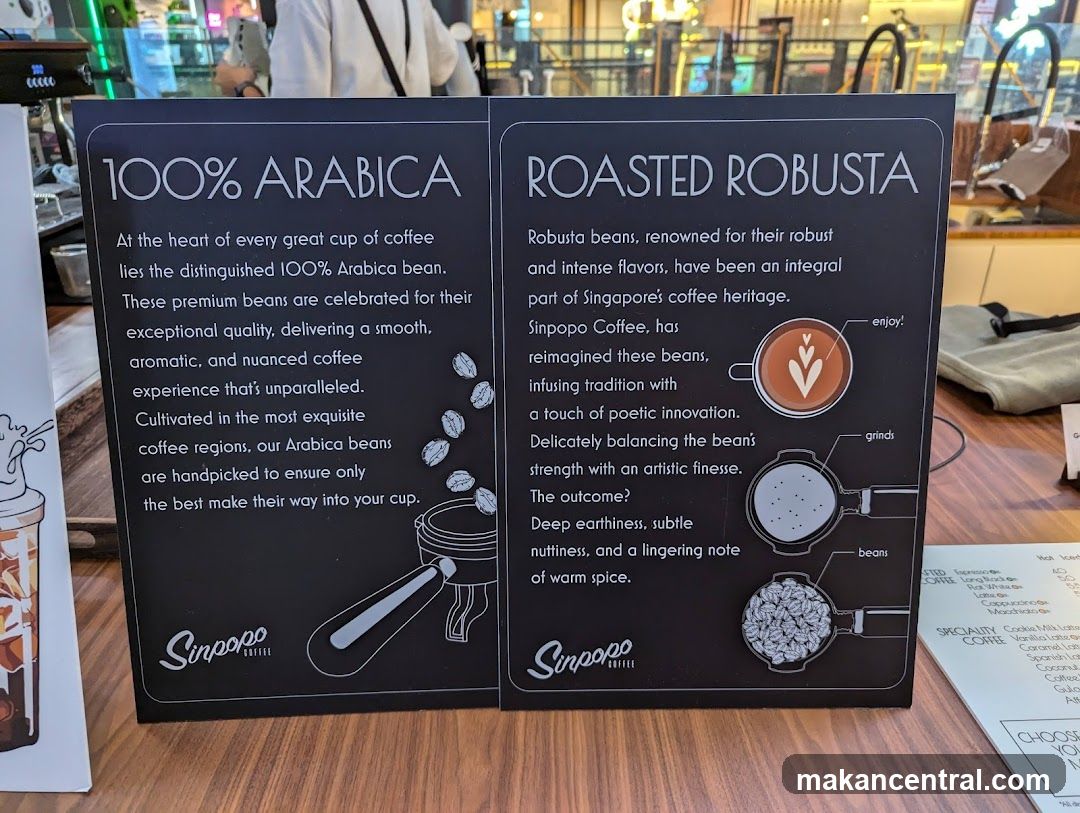 Coffee Bean Information Display