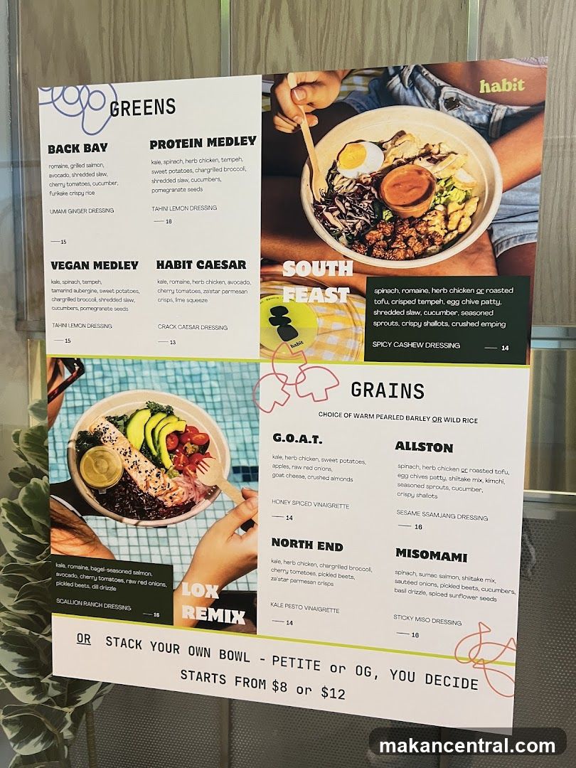Habit Menu