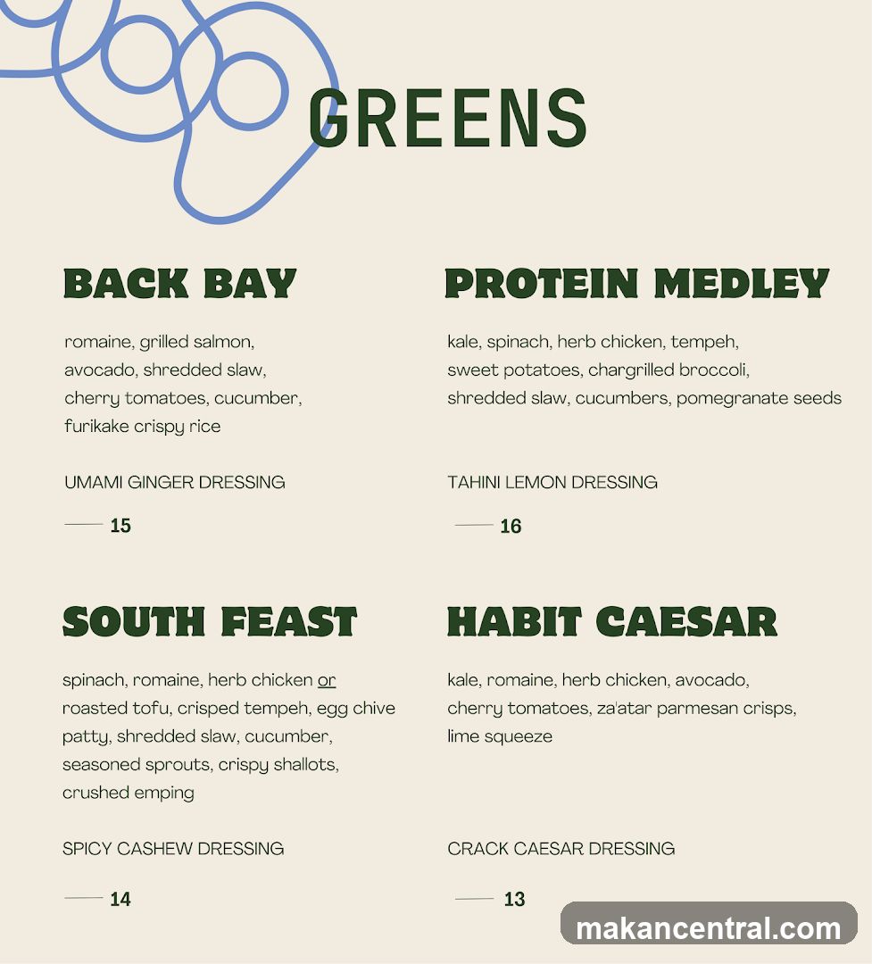 GREENS