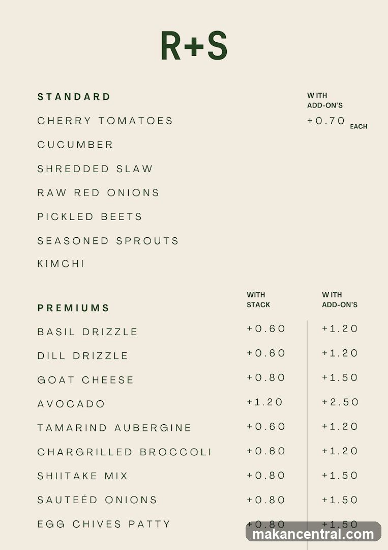 R+S Menu