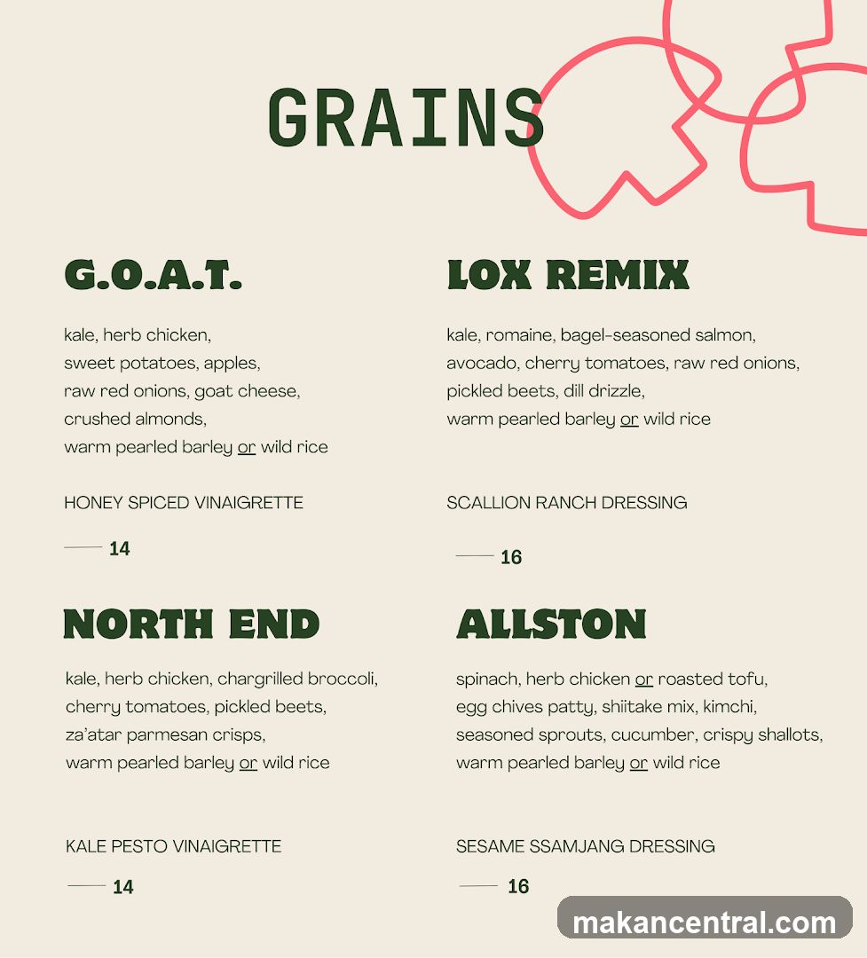 GRAINS