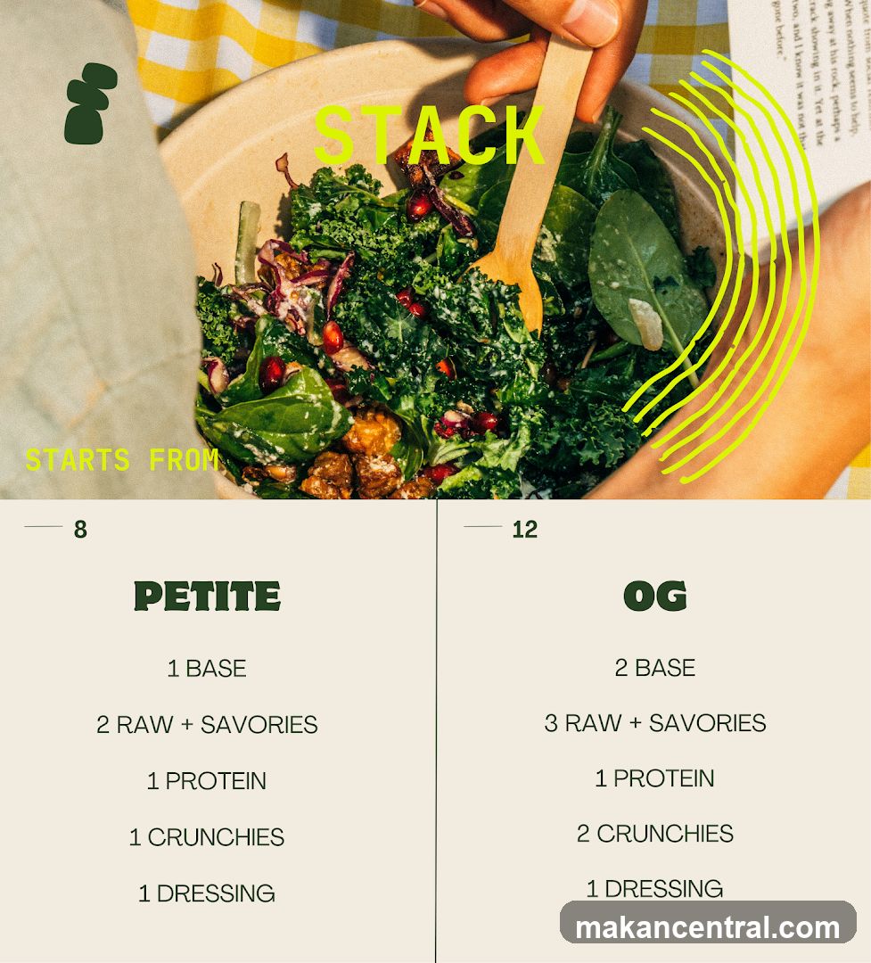 Salad Options