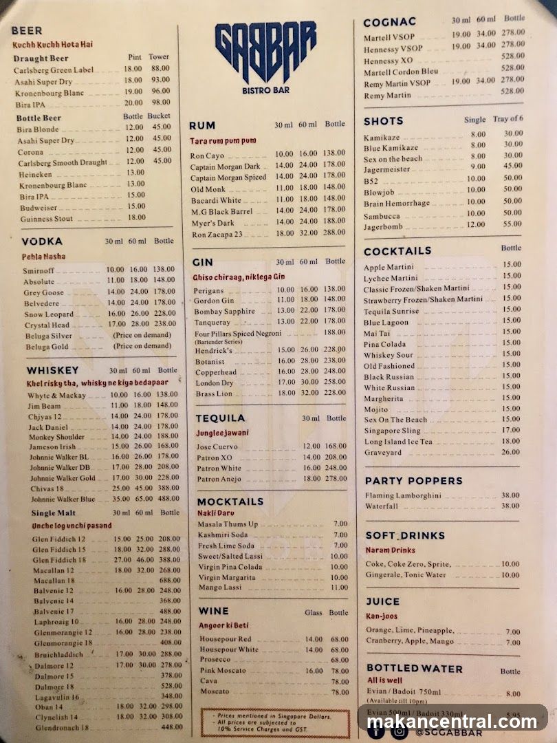 GABBAR BISTRO BAR