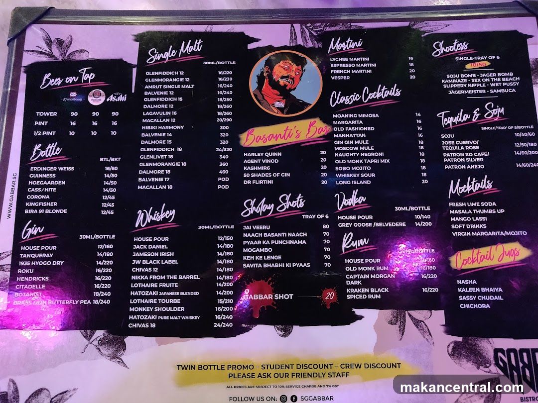 GABBAR Menu