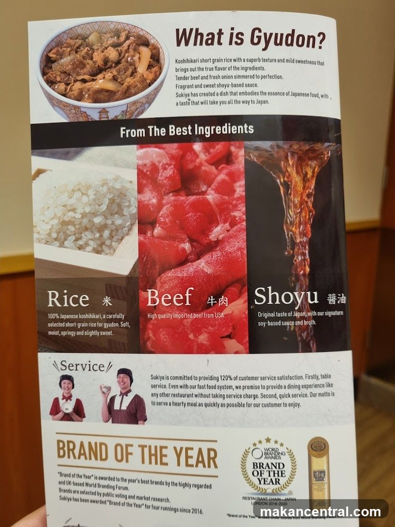 What is Gyudon?