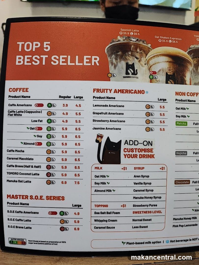 TOP 5 BEST SELLER