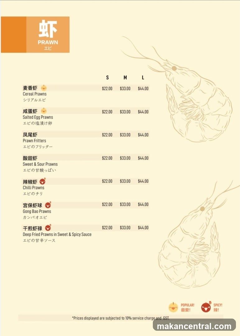 PRAWN