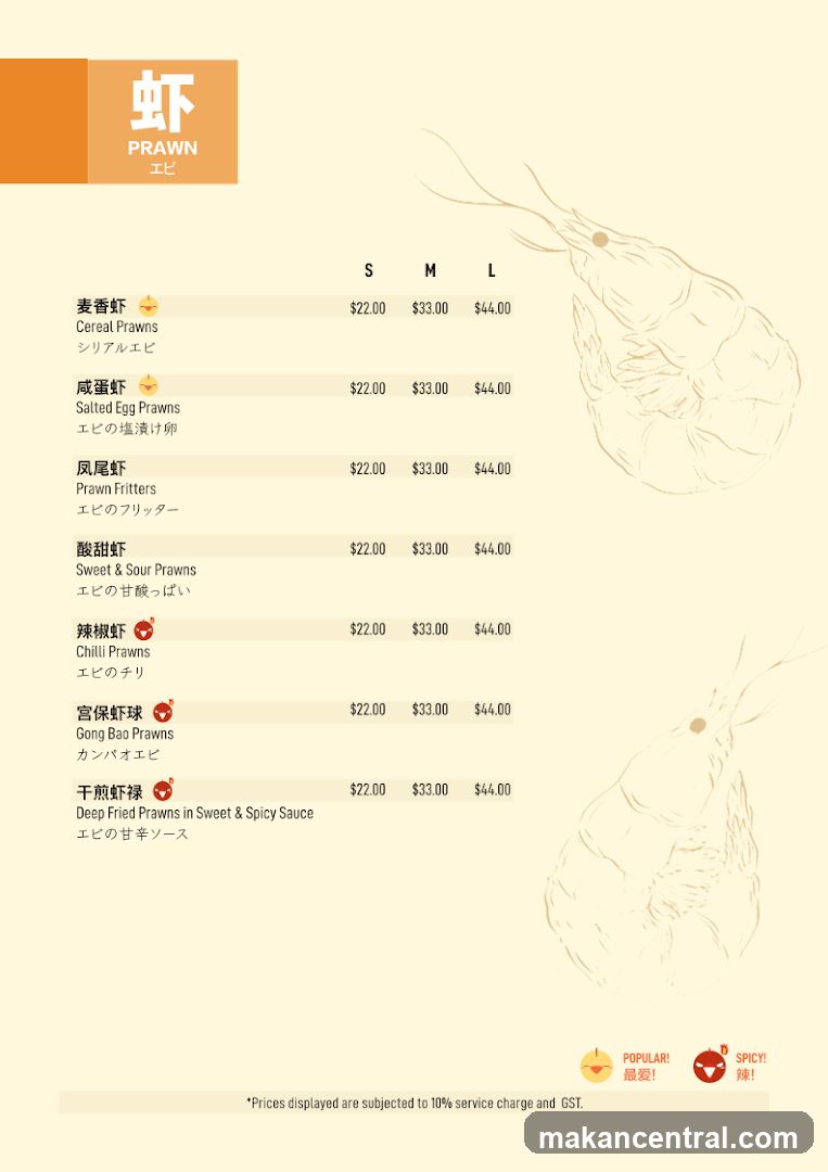 PRAWN Menu