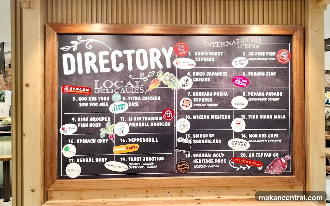 Directory of Local Delicacies and International Cuisines