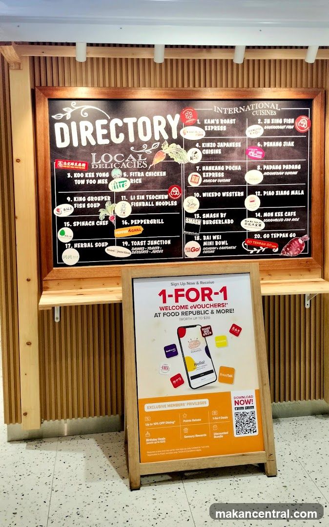 Food Directory and Promotion