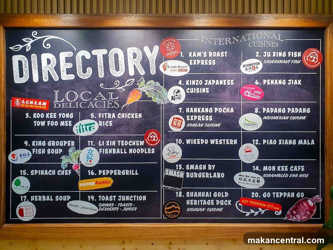Directory of Local Delicacies and International Cuisines
