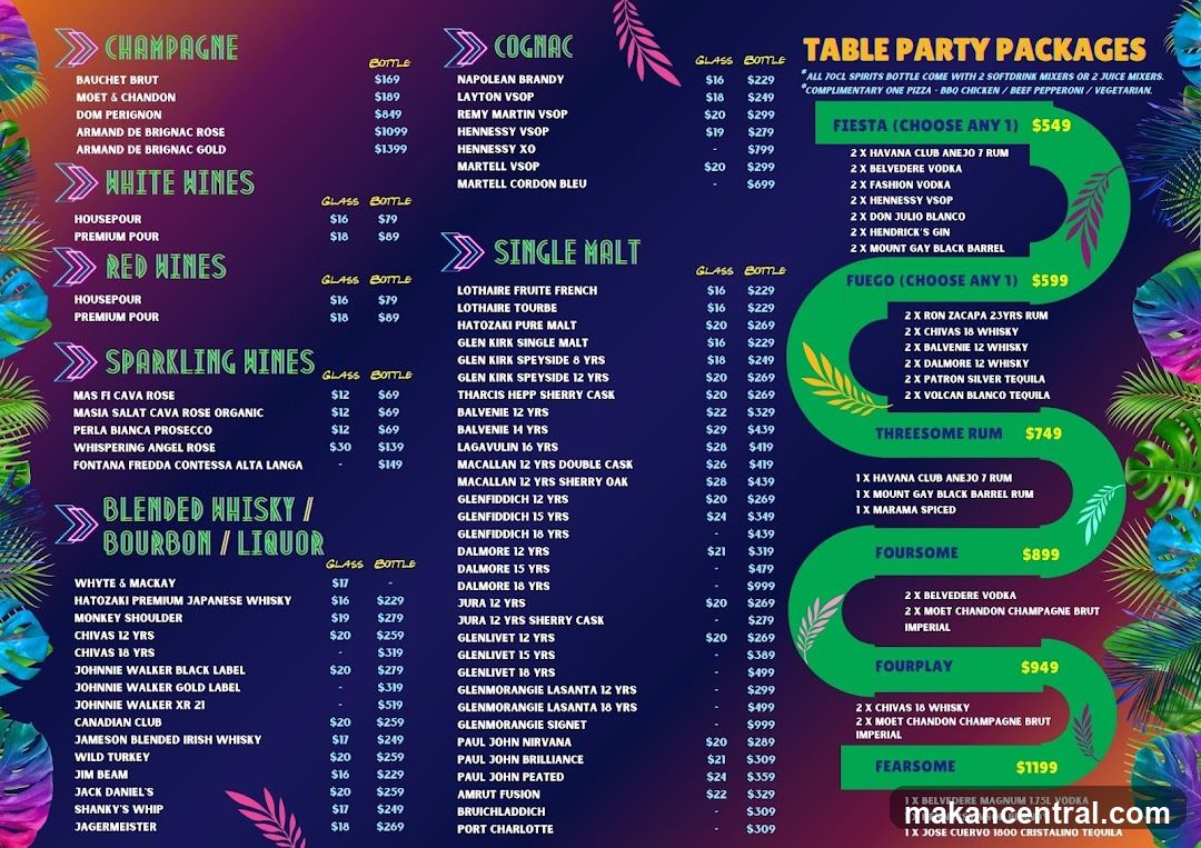 Drinks Menu