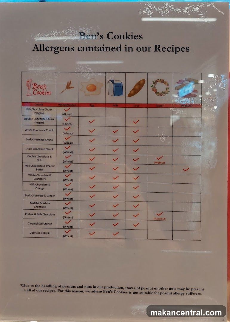 Ben's Cookies Allergen Information
