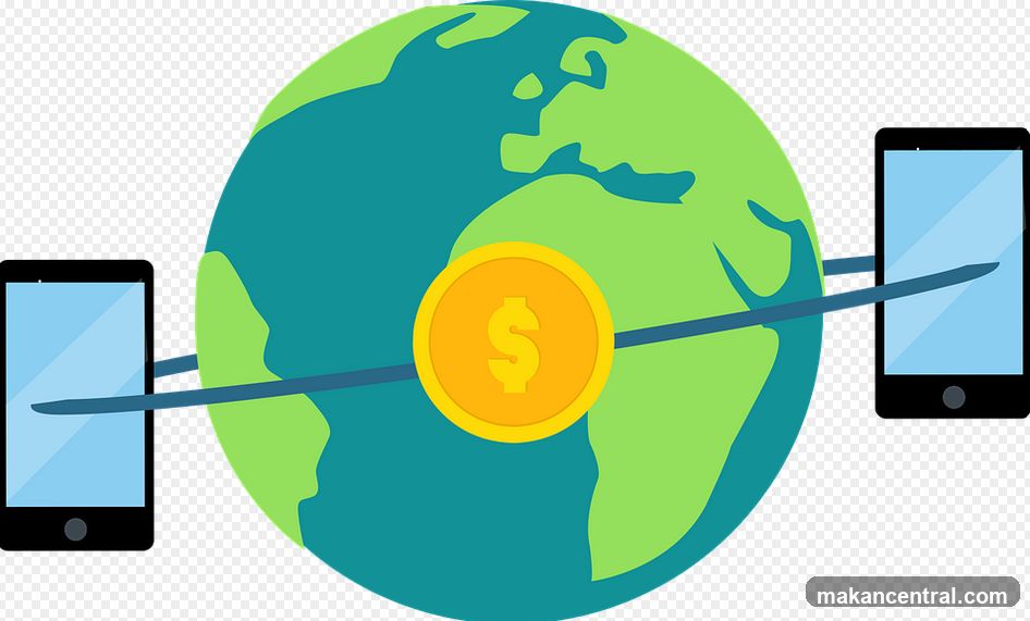 Global Financial Transactions