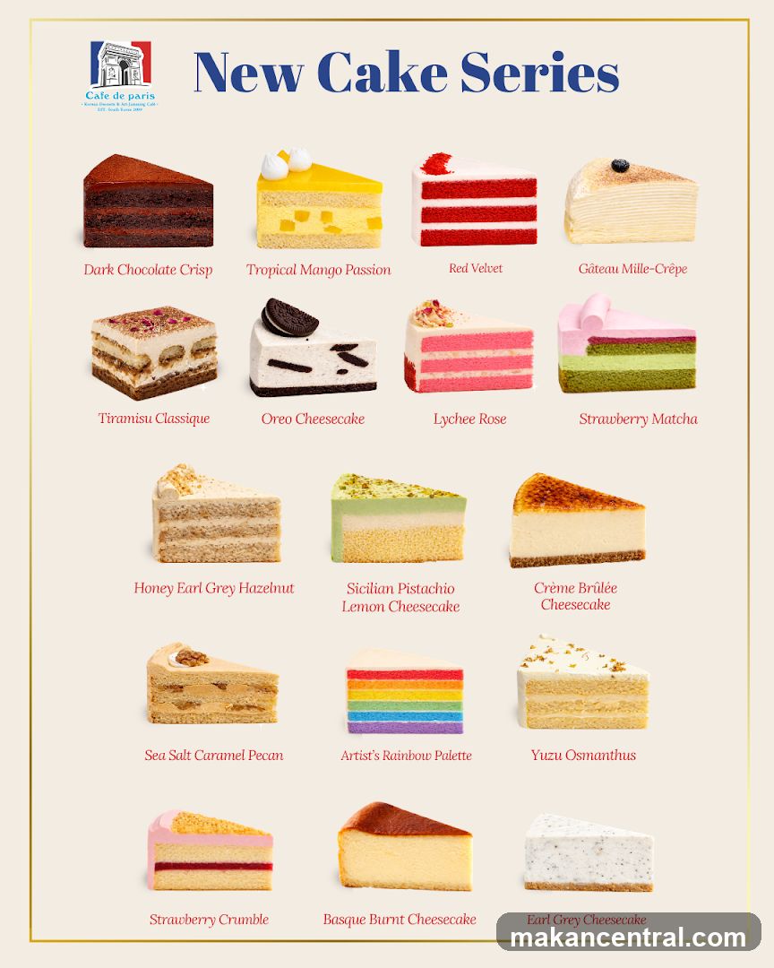 New Cake Series