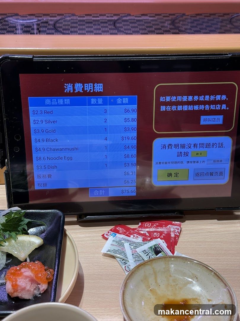 Order Summary Screen