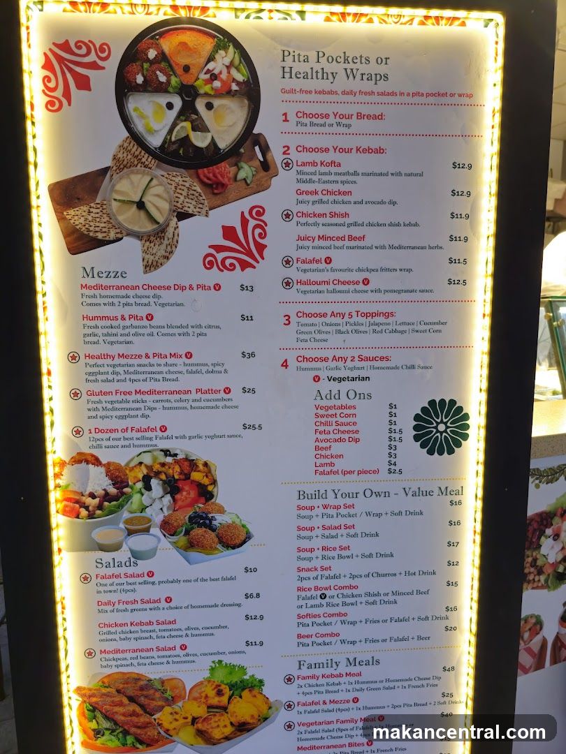 Pita Pockets or Healthy Wraps