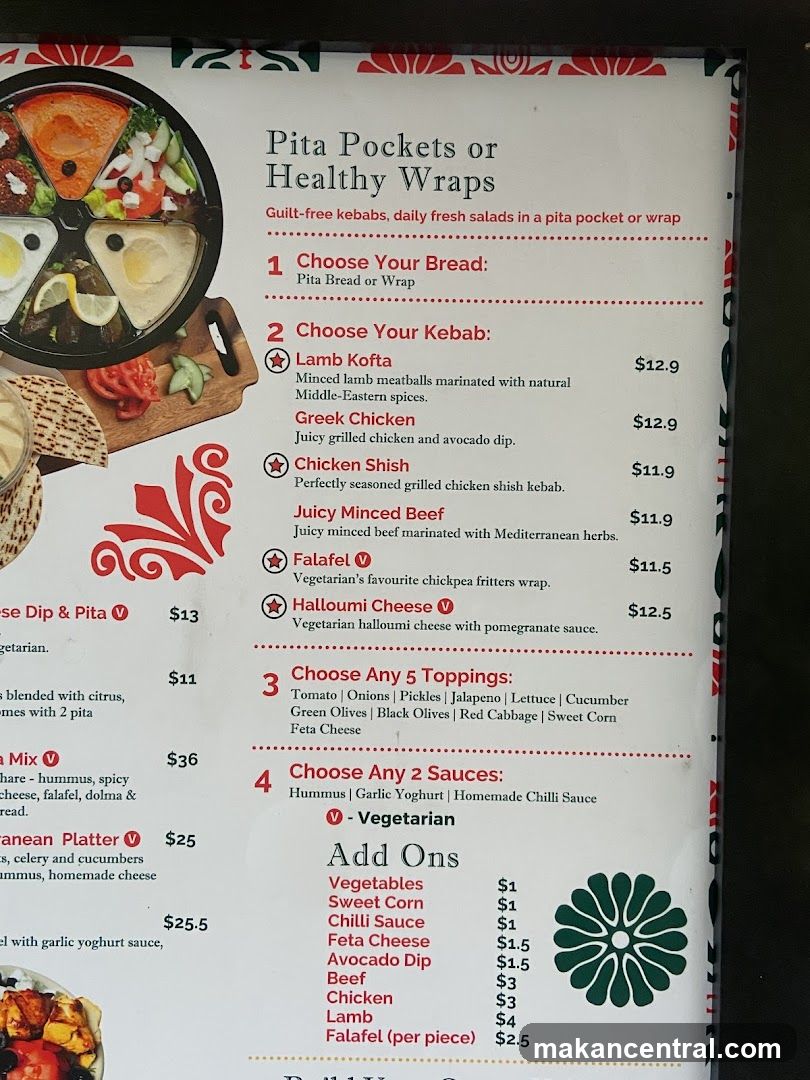 Pita Pockets or Healthy Wraps