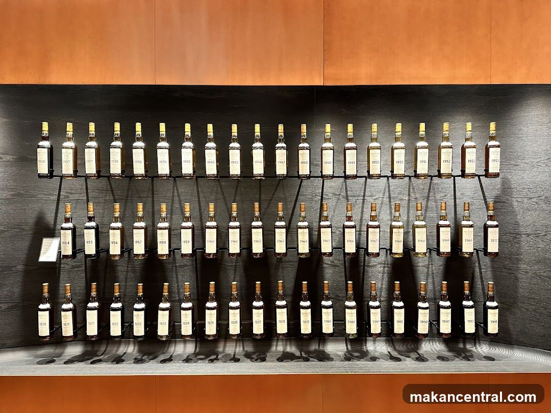 Whiskey Collection Display
