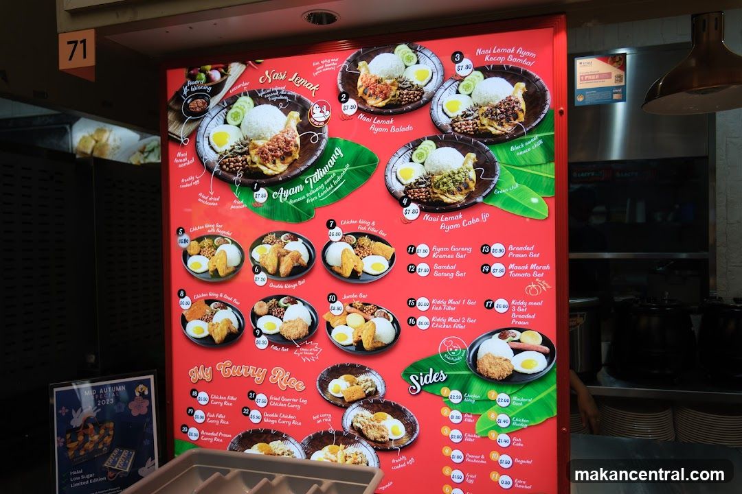 Food Menu Display
