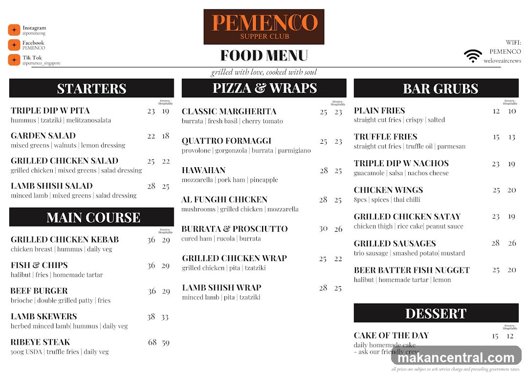 PEMENCO SUPPER CLUB FOOD MENU