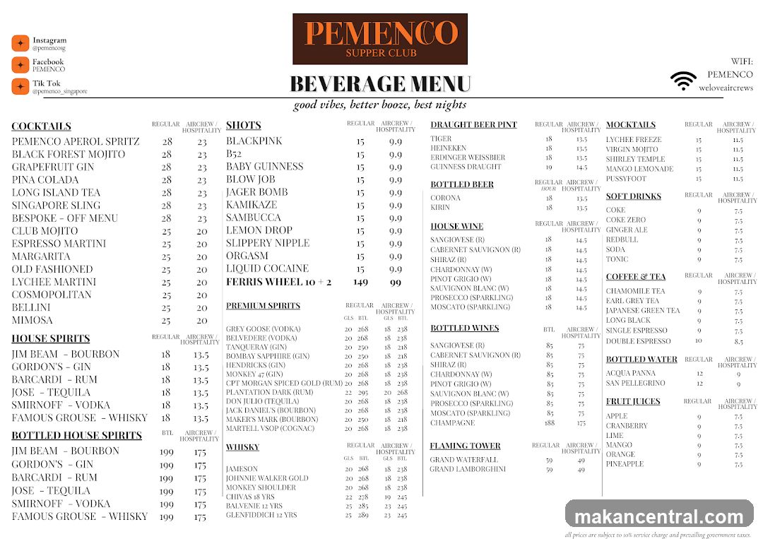 PEMENCO SUPPER CLUB BEVERAGE MENU