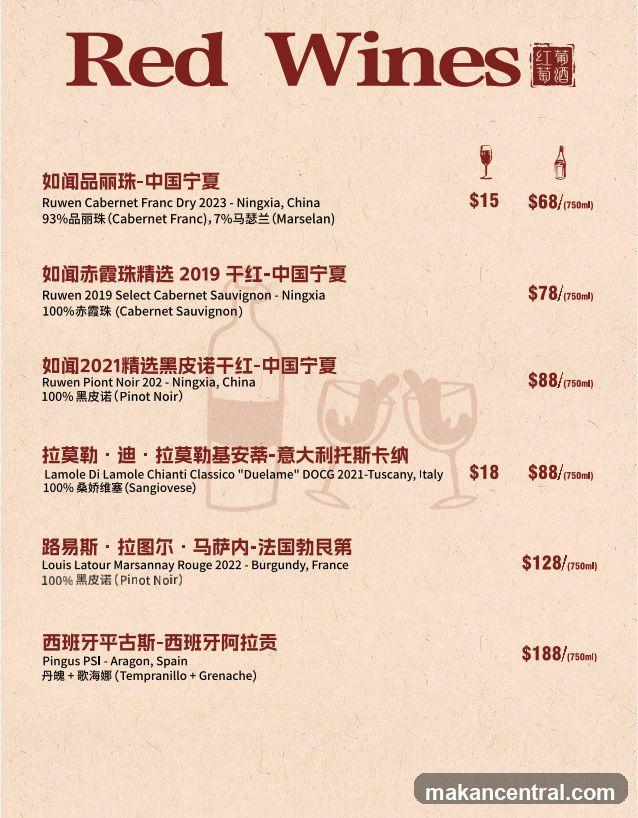 Red Wines