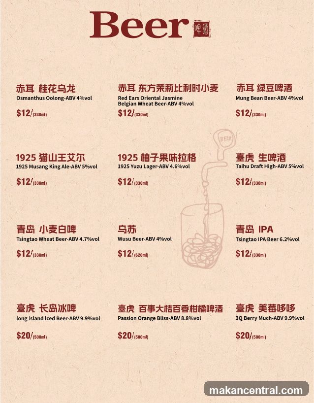Beer Menu