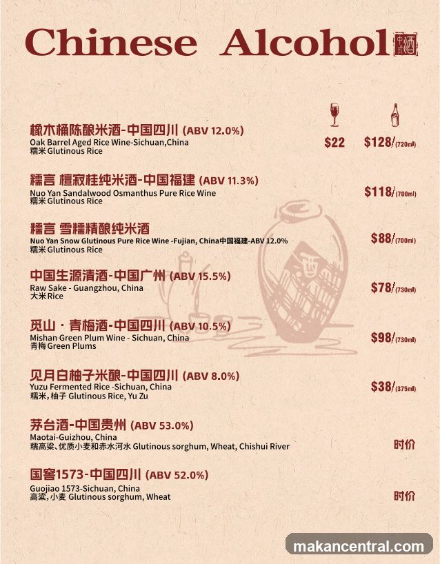 Chinese Alcohol
