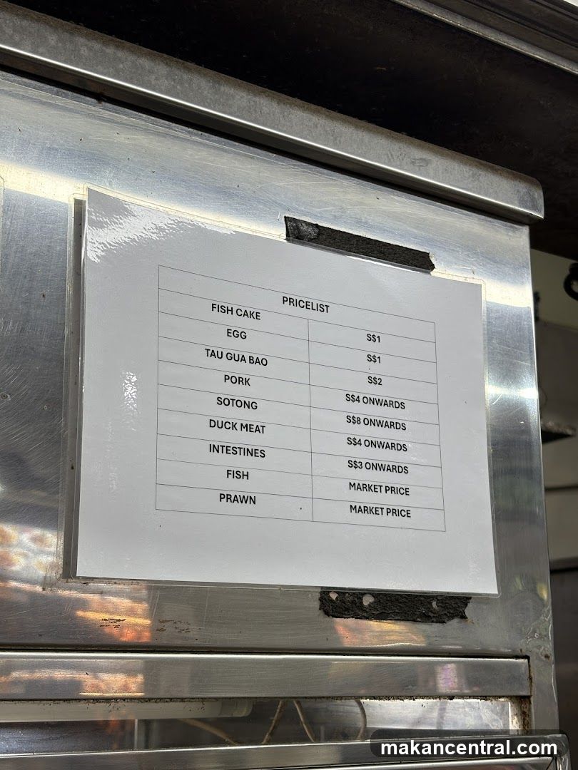 Pricelist