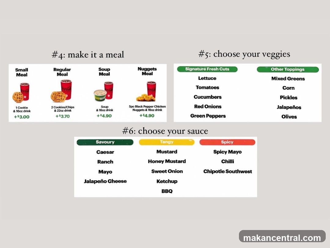 Make it a Meal, Choose Your Veggies, Choose Your Sauce