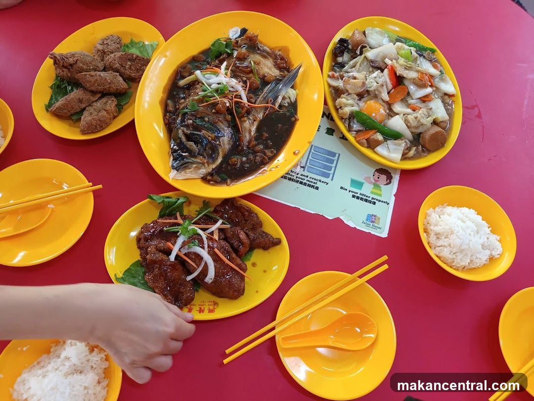 Table with Food