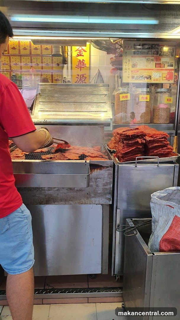 Bak Kwa Preparation