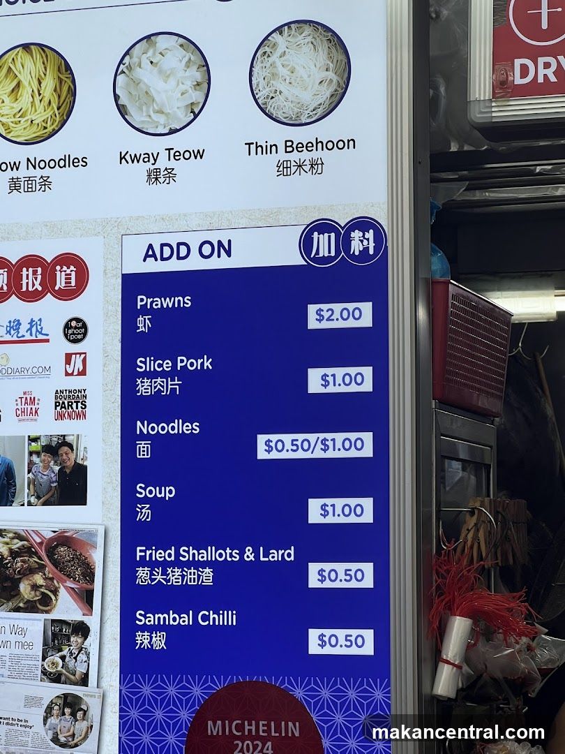 Add On Menu