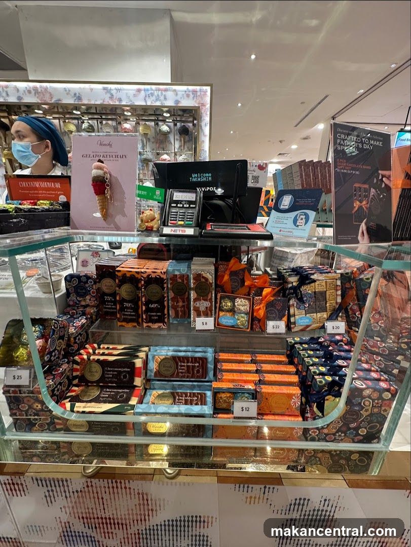 Chocolate Display