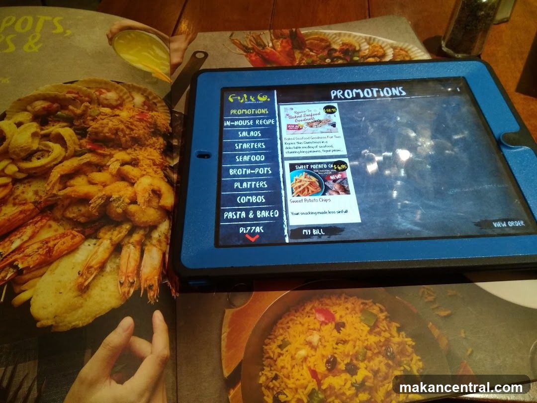 Digital Menu Display