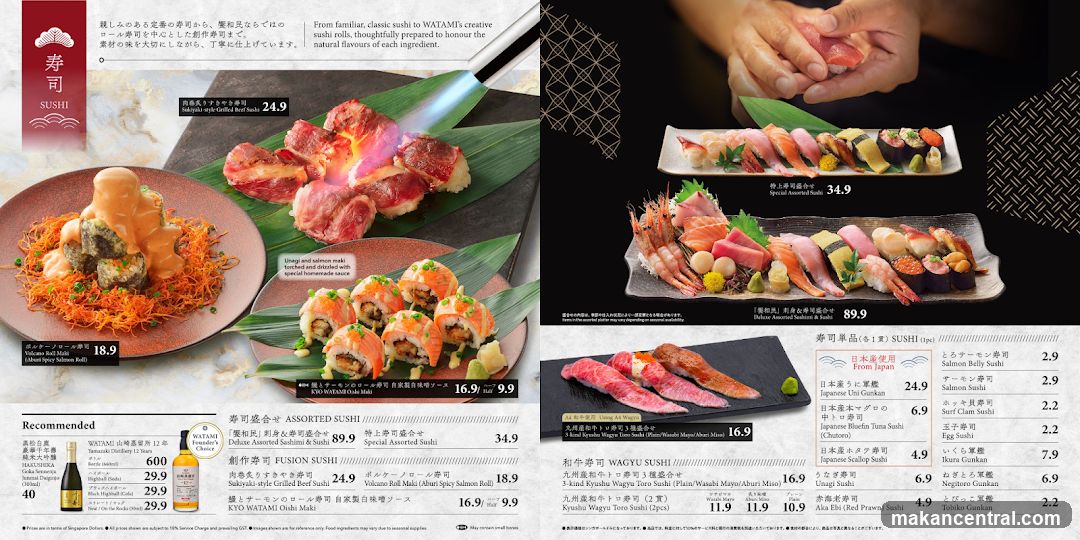 Sushi Menu