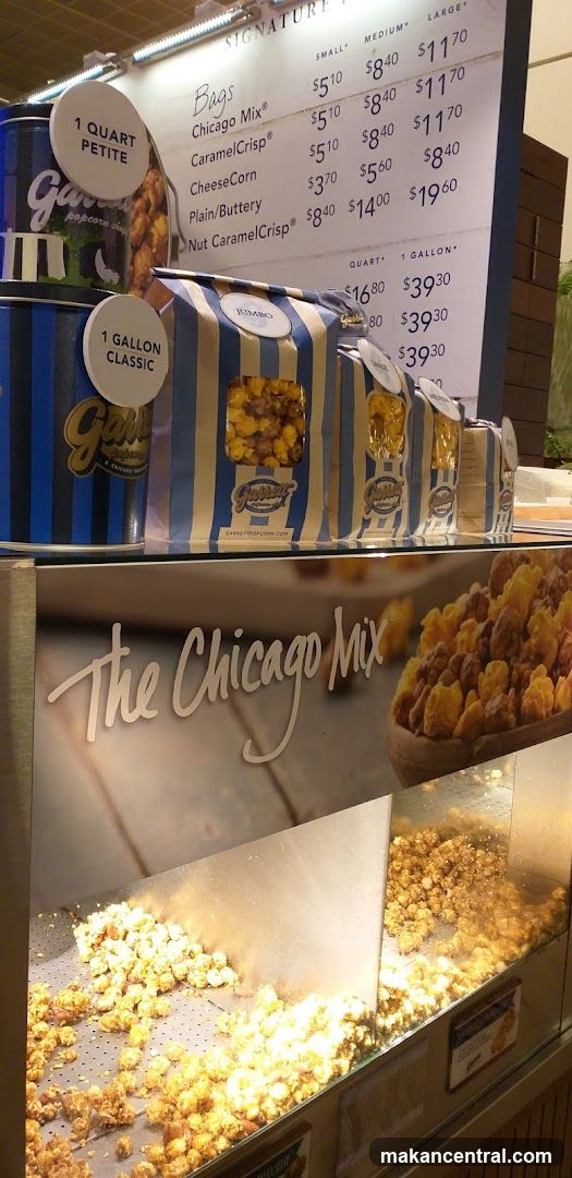 Popcorn Display Counter