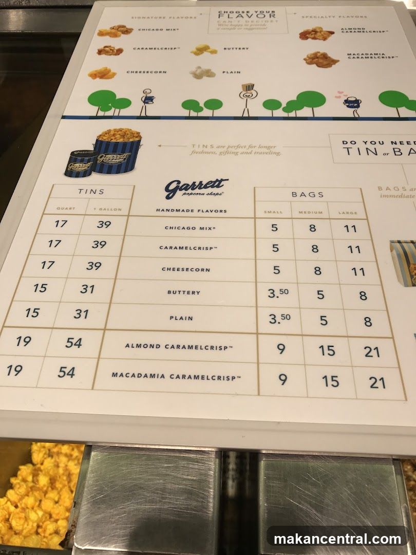 Garrett Popcorn Shops Menu