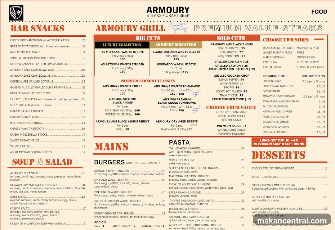 Armoury Steaks + Craft Beer Menu