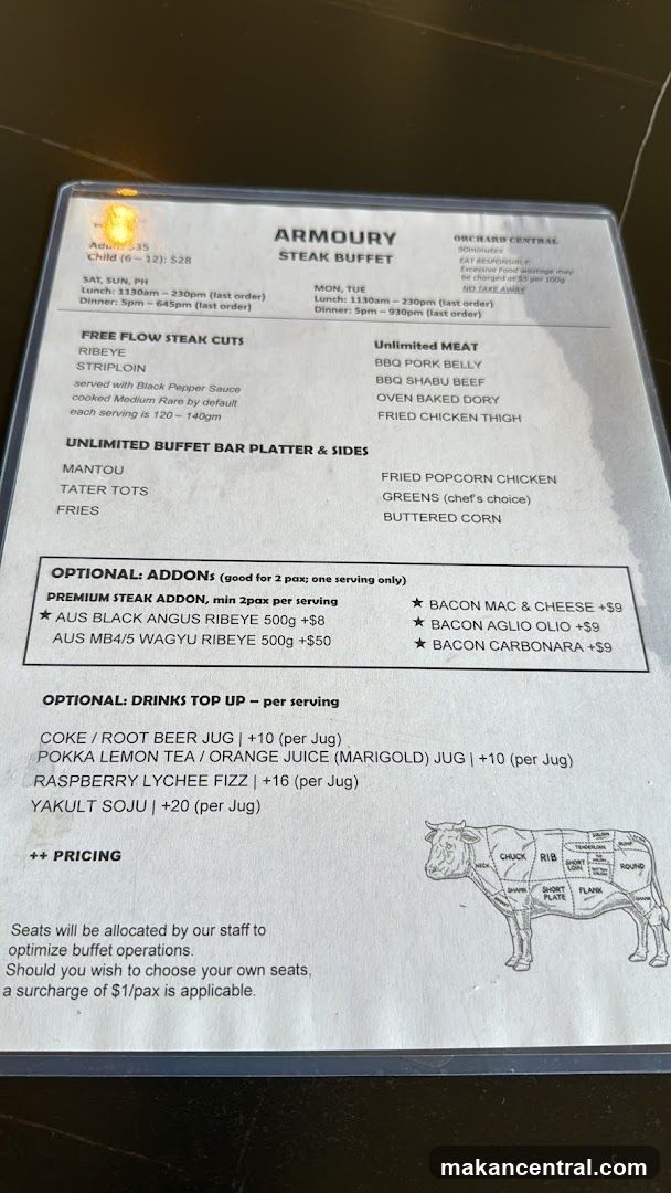 Armoury Steak Buffet Menu