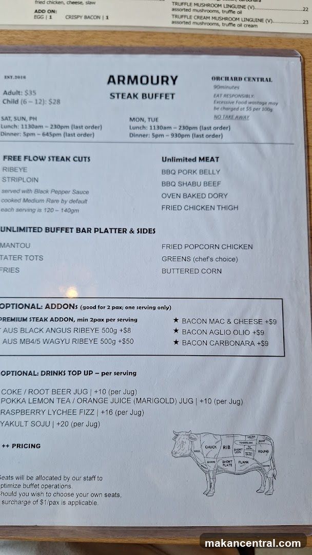 Armoury Steak Buffet Menu